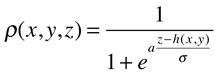 AFM 3D eq