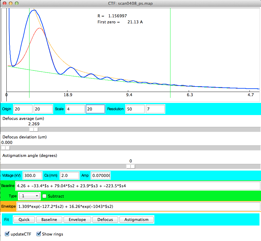 Bshow: CTF fitting