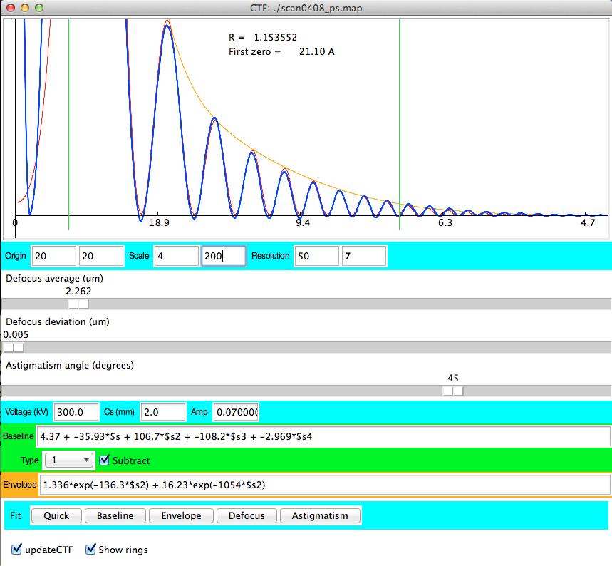 Bshow: CTF fitting