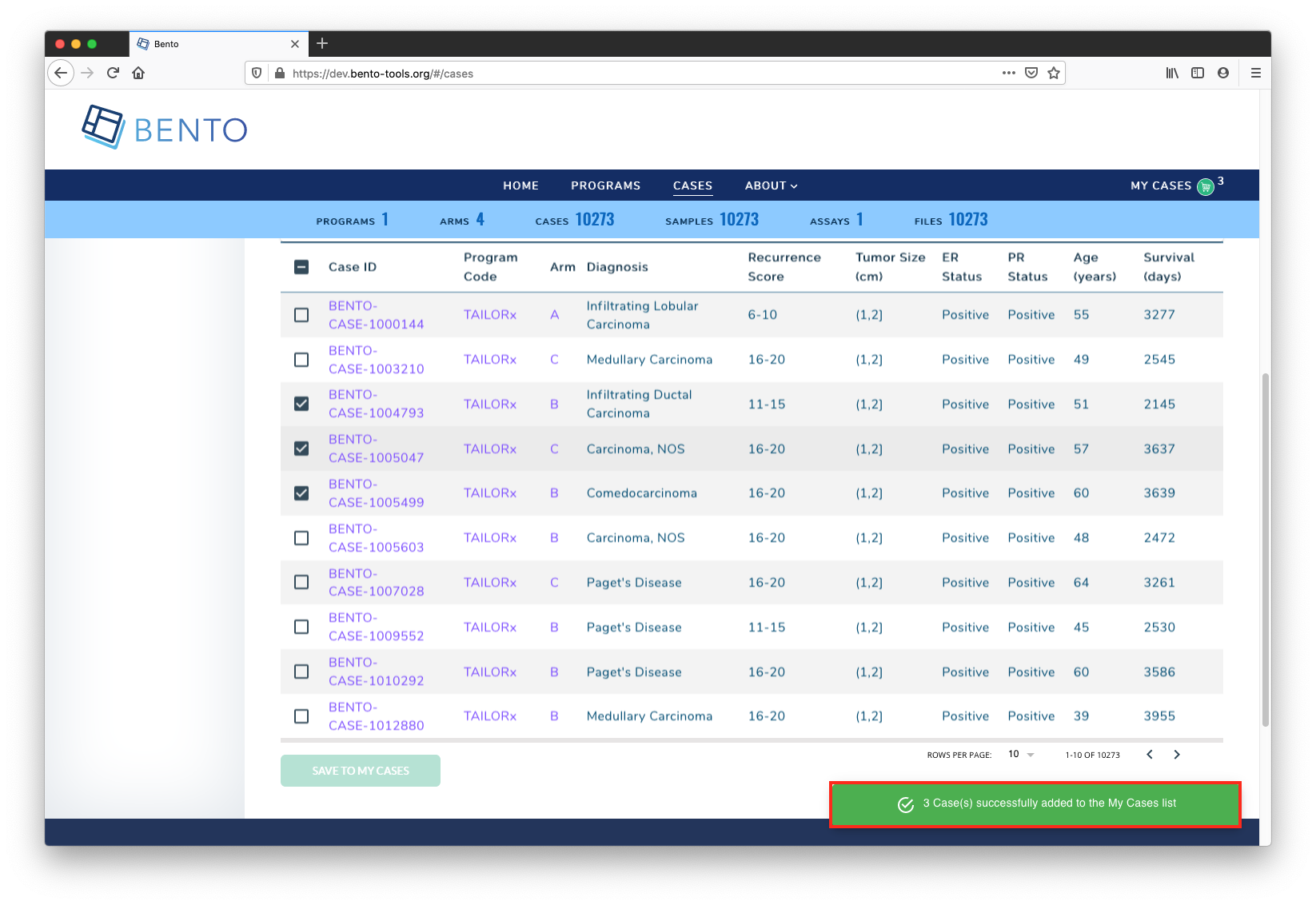 Cart Workflow - Notifications