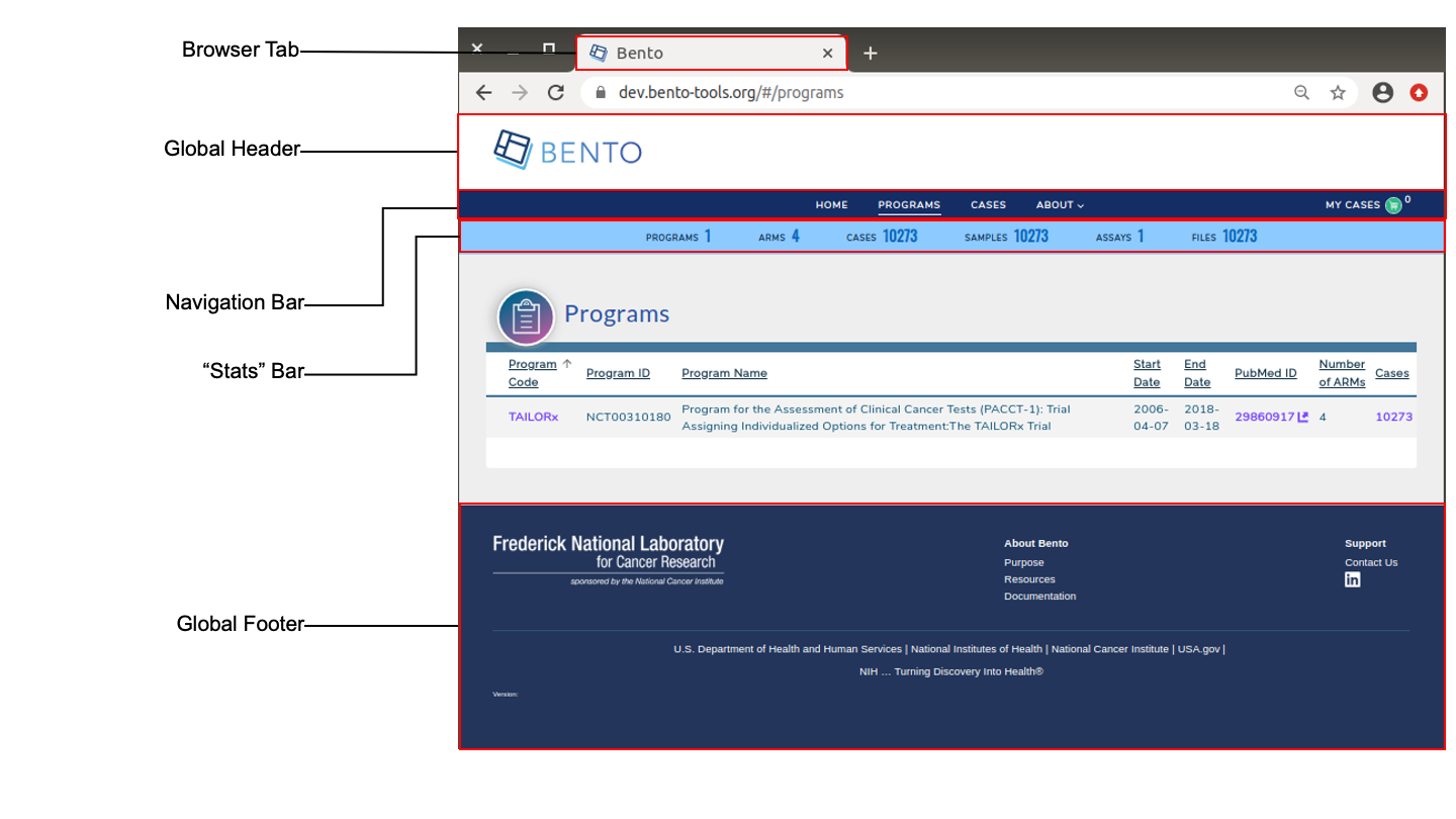 Global UI Elements