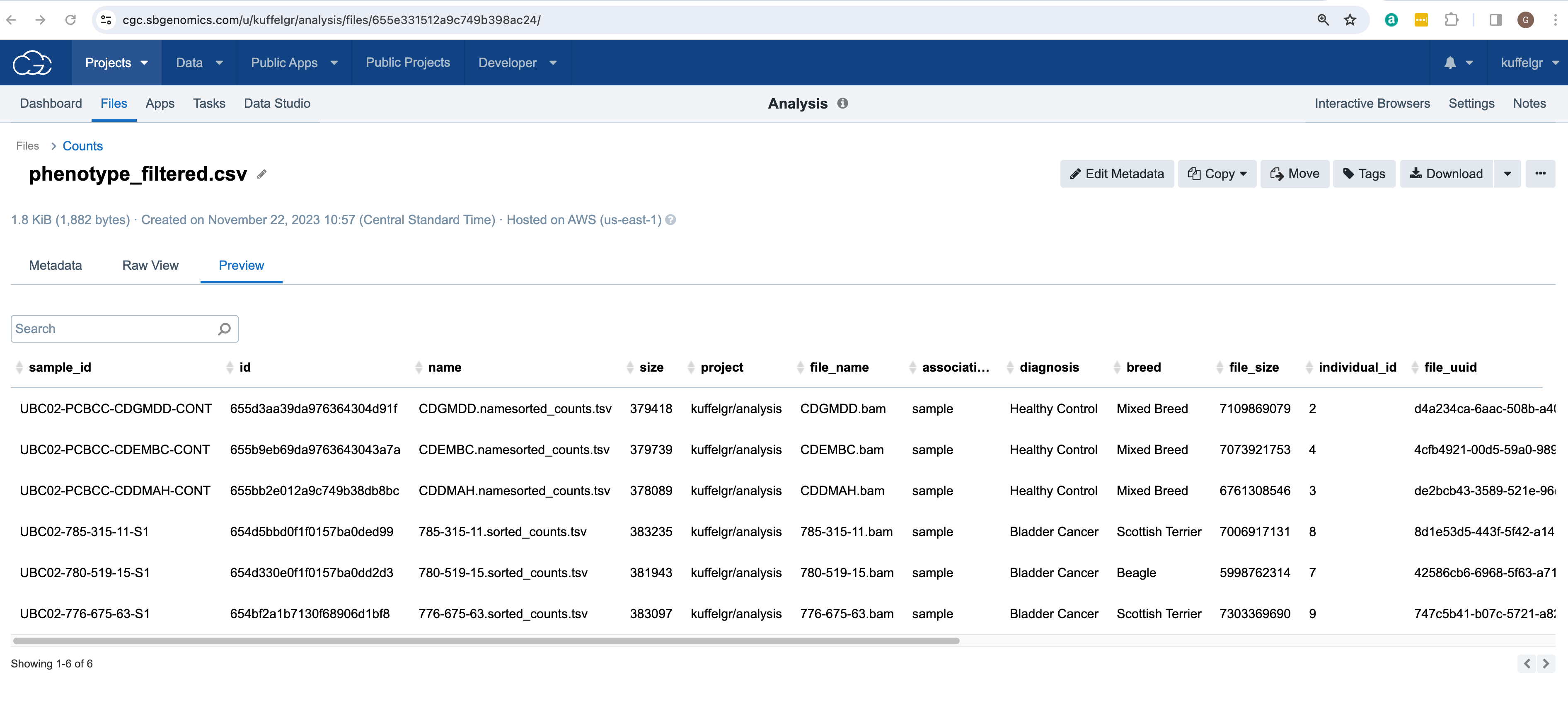 phenotype_filtered.csv